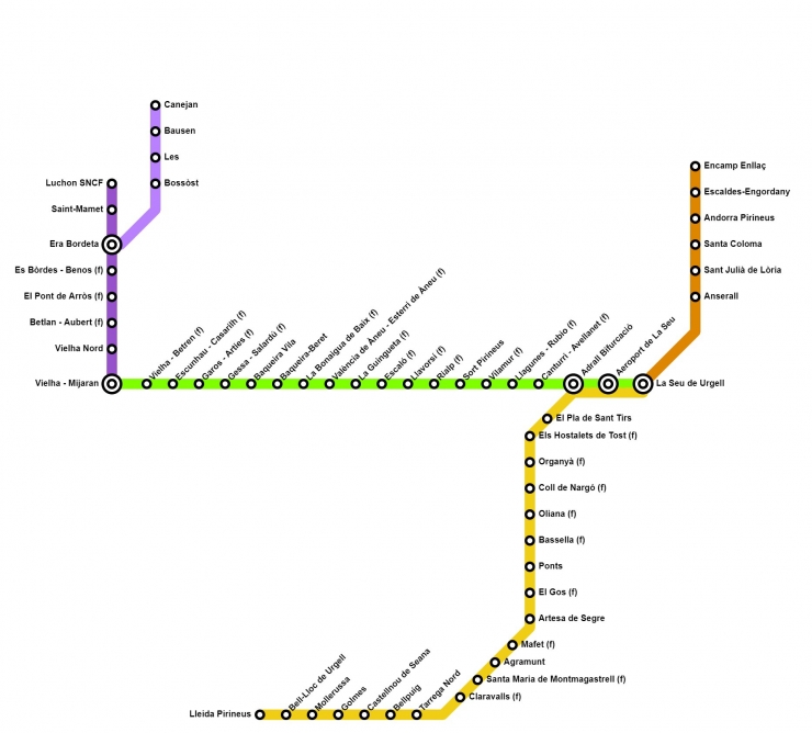 El model facilitat a l'ANA Economia planteja una xarxa ferroviària per a Andorra i els Pirineus catalans.